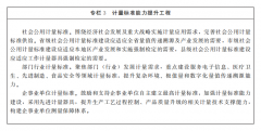 加强式系统和传感器收集计量手艺研究